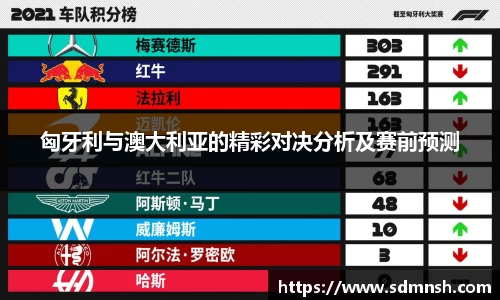 匈牙利与澳大利亚的精彩对决分析及赛前预测