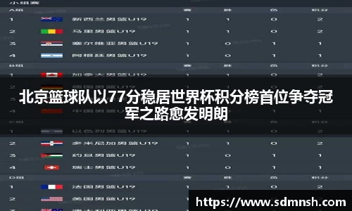 北京篮球队以77分稳居世界杯积分榜首位争夺冠军之路愈发明朗